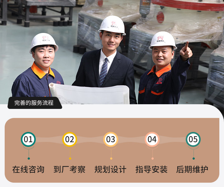 更完善的服務體系待您體驗！