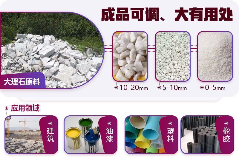 大理石破碎后應(yīng)用廣泛，不愁銷路