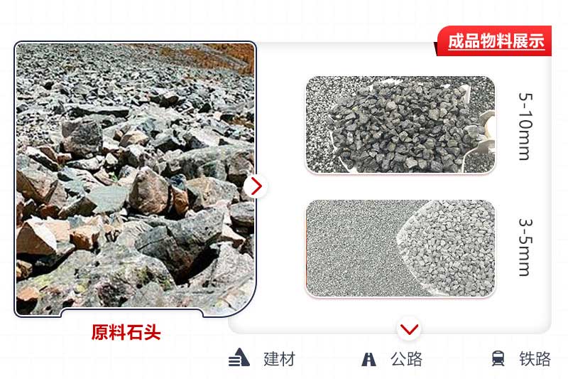 生產(chǎn)成品粒度可控，用途廣泛