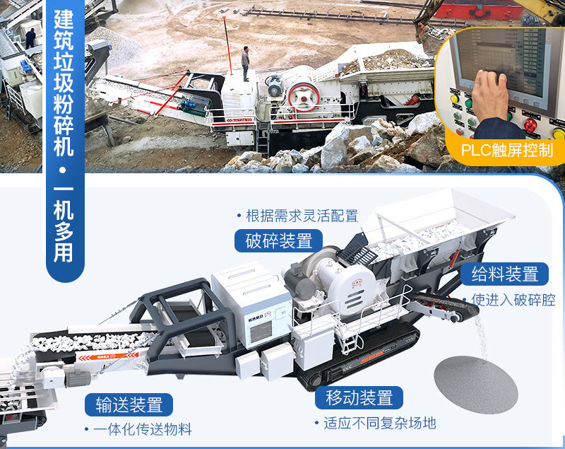 按需配置，一機(jī)相當(dāng)于一廠