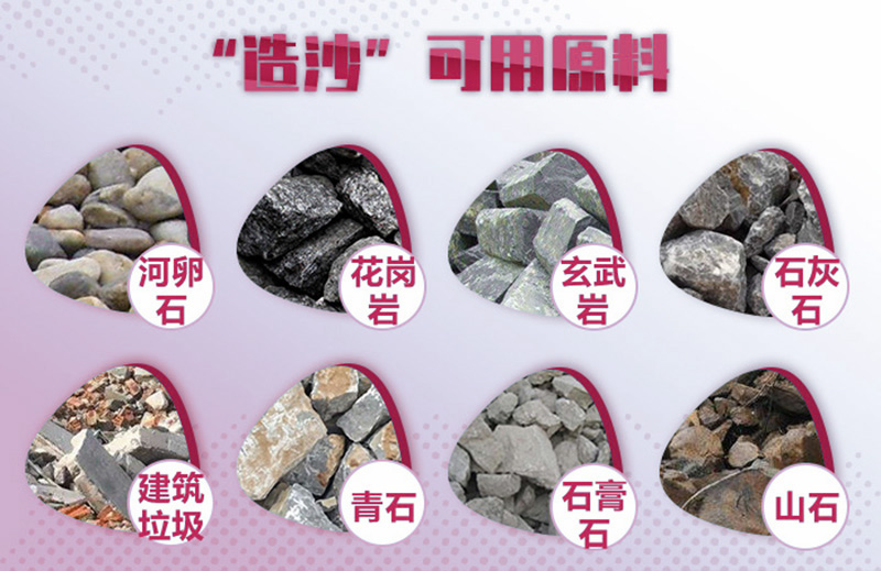 造沙可用原料廣泛，工藝、報(bào)價(jià)各不相同